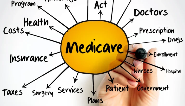What Does Medicare Cover? Must Know Benefits for Seniors